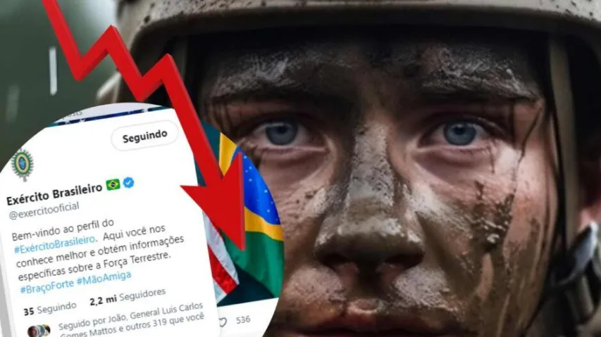 Queda livre: Exército perde 4.185 seguidores diariamente no Instagram